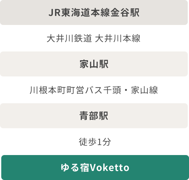 お車でお越しの方